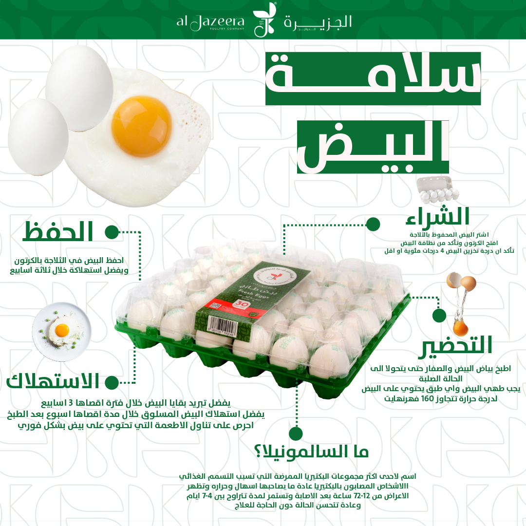 poultryfield